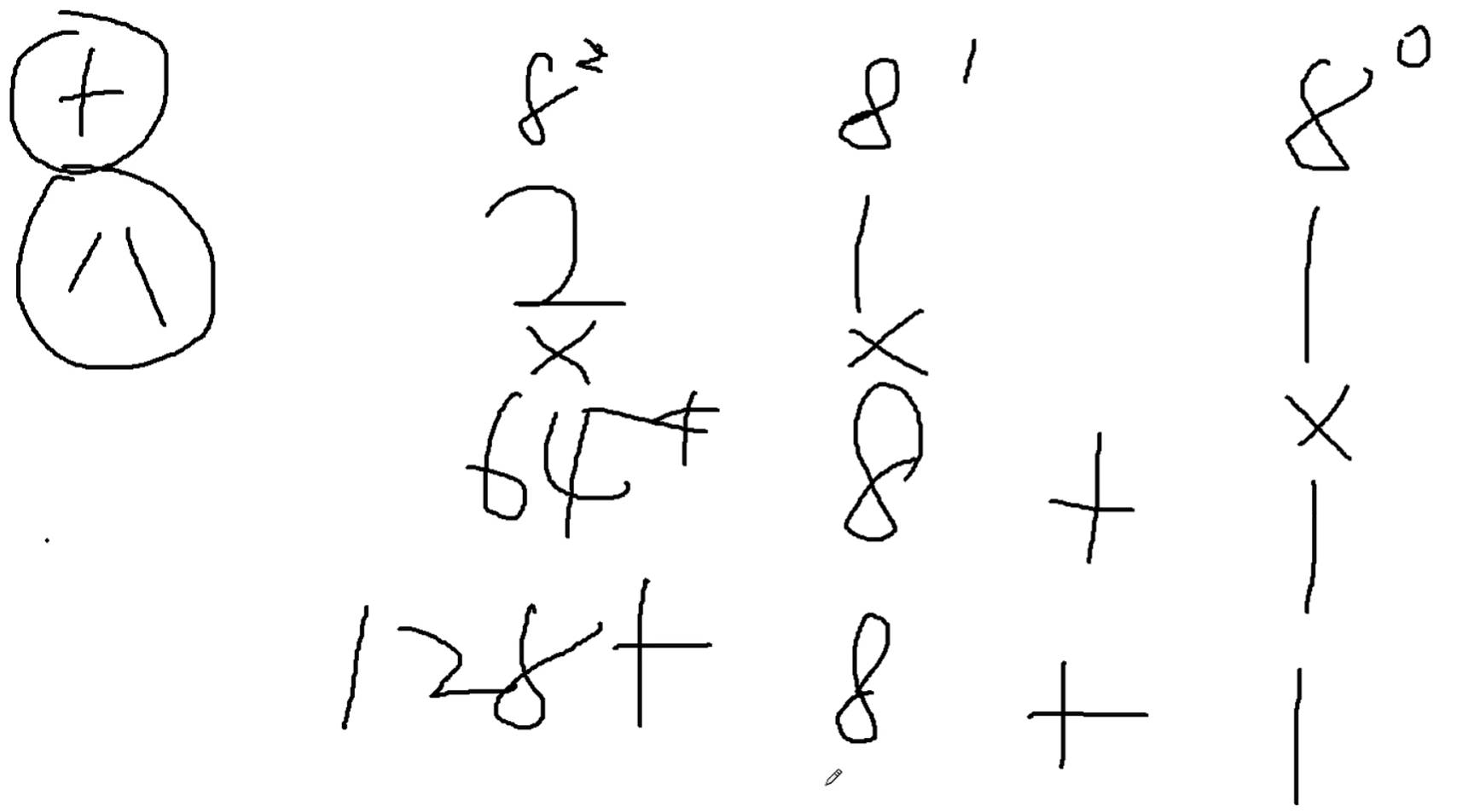 八进制转十进制
