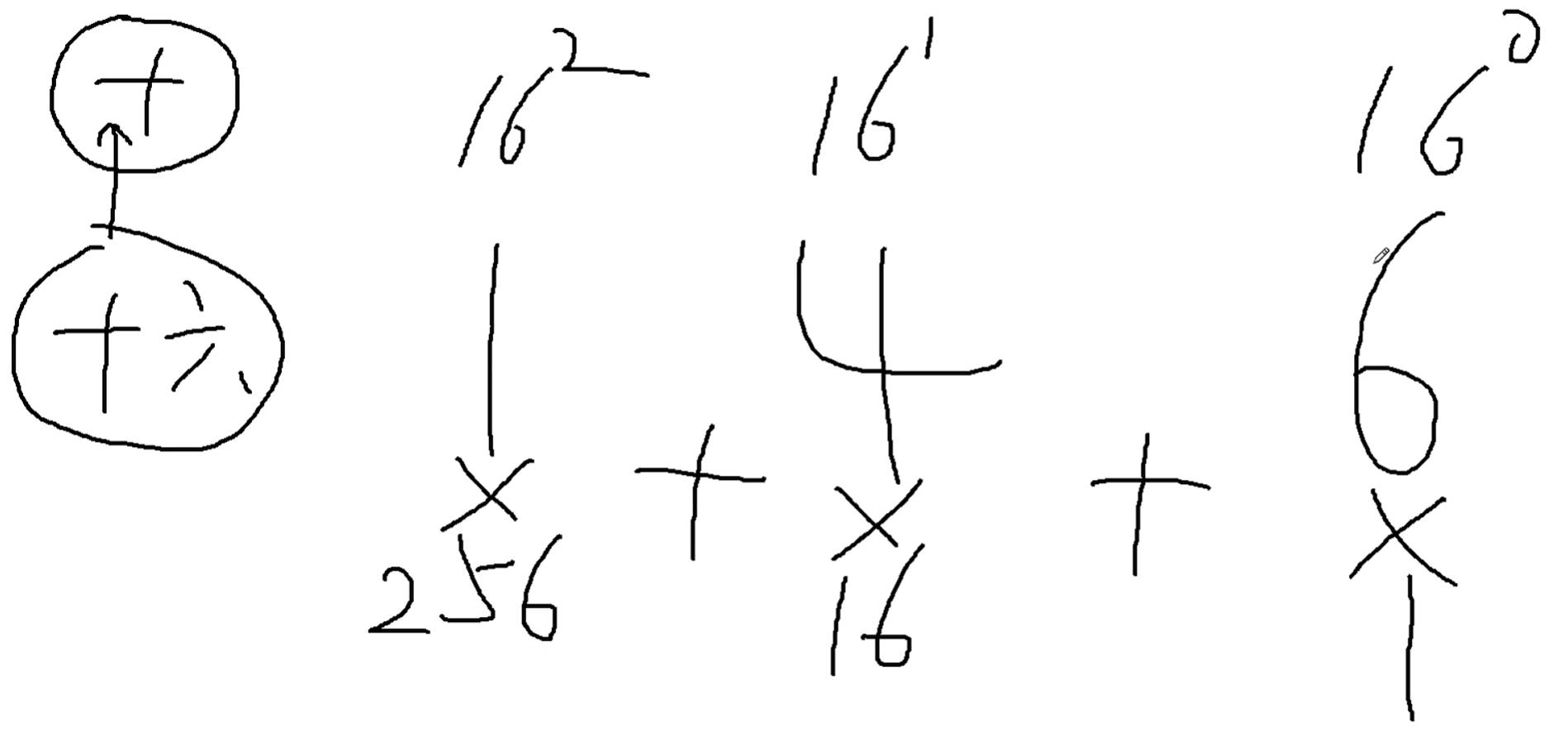 十六进制转十进制