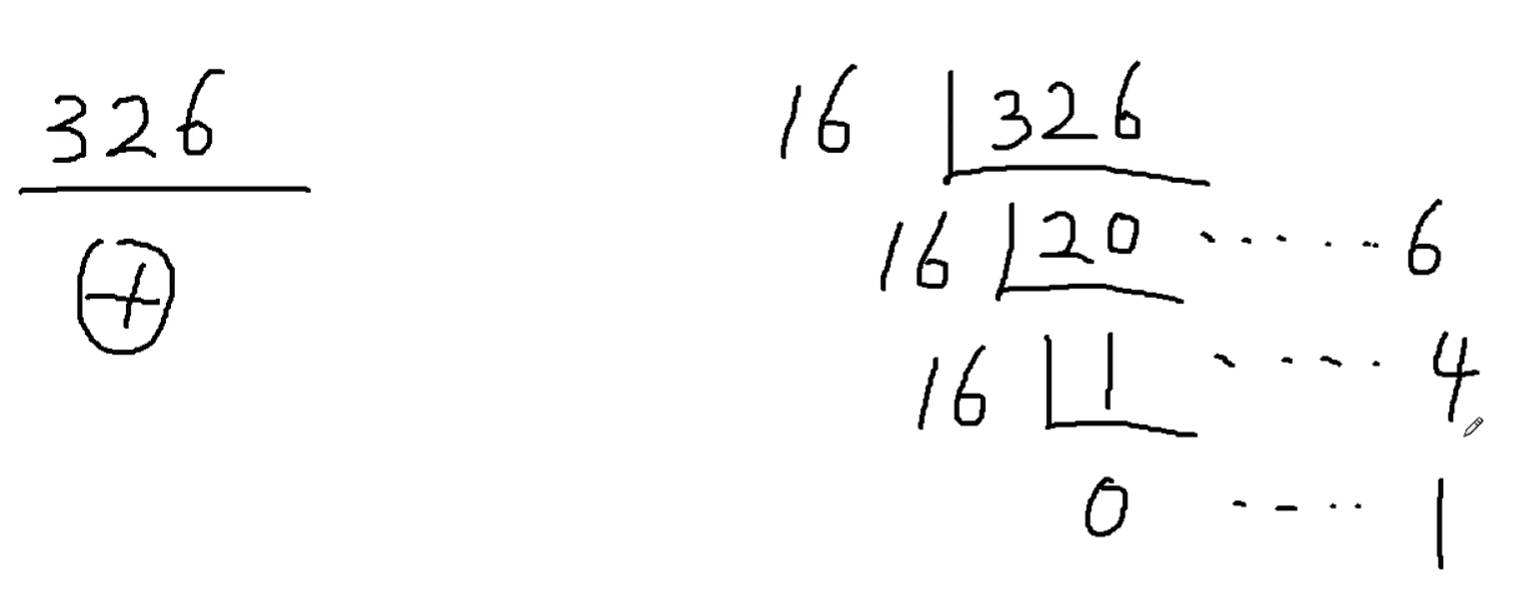 十进制转十六进制