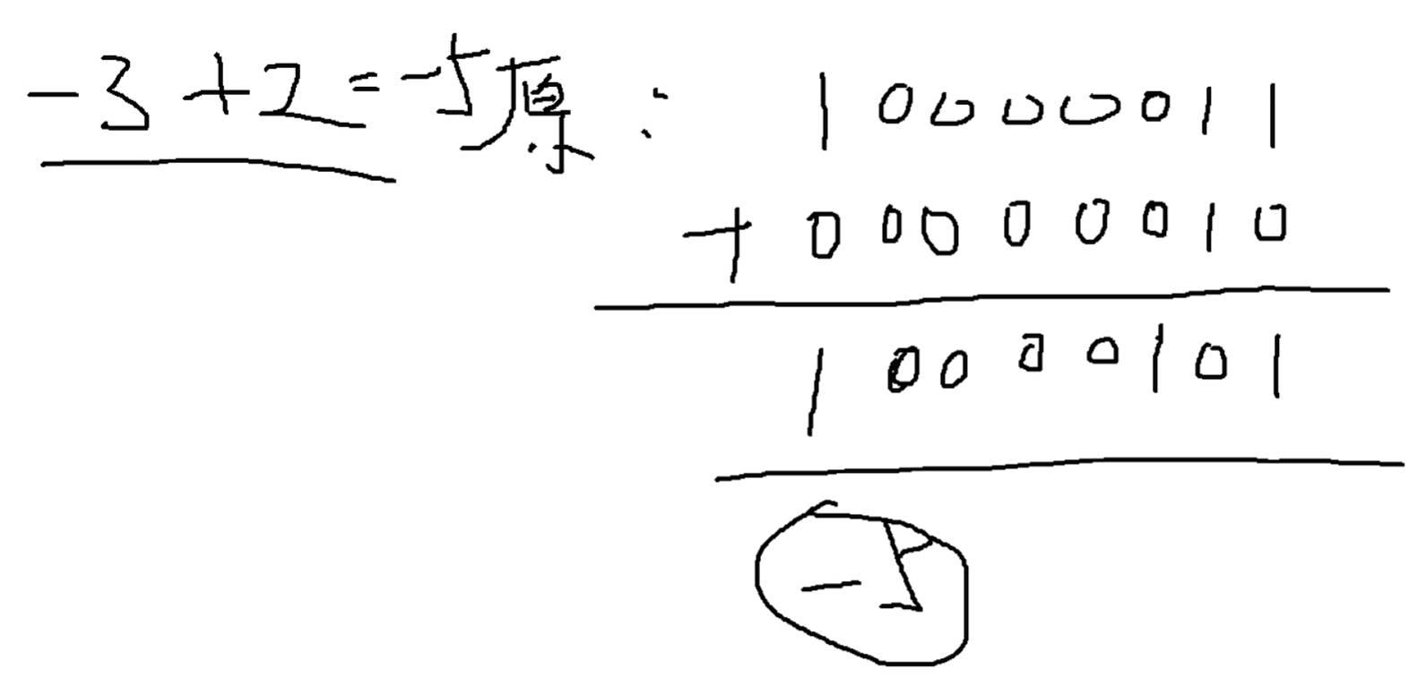 原码形式计算-3+2