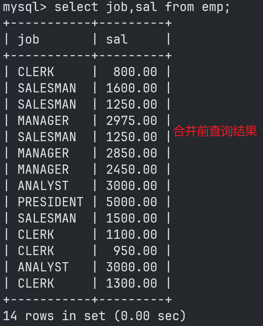 合并前查询结果