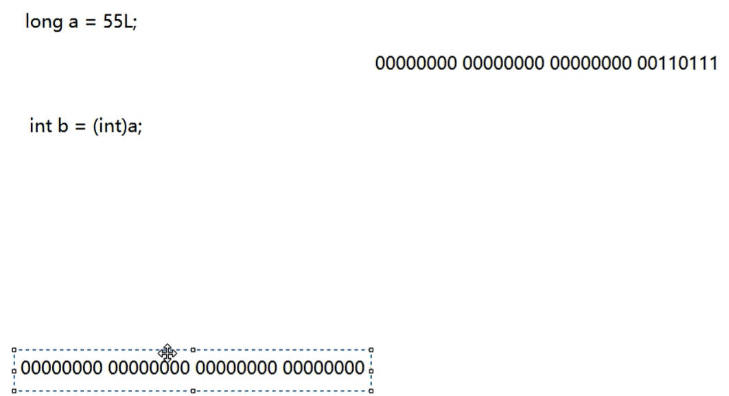 强制类型转换-大容量转换成小容量