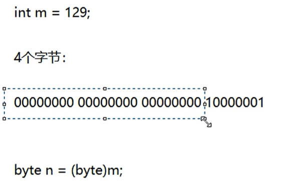 强制类型转换-小容量转换成大容量-1
