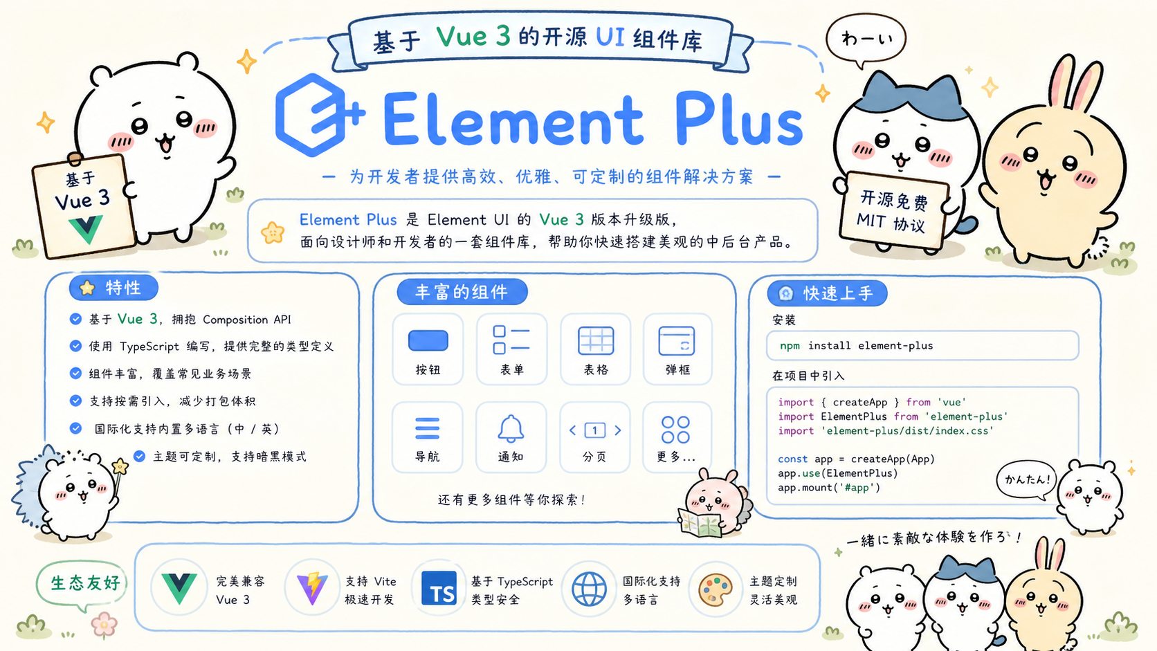 Element Plus组件库
