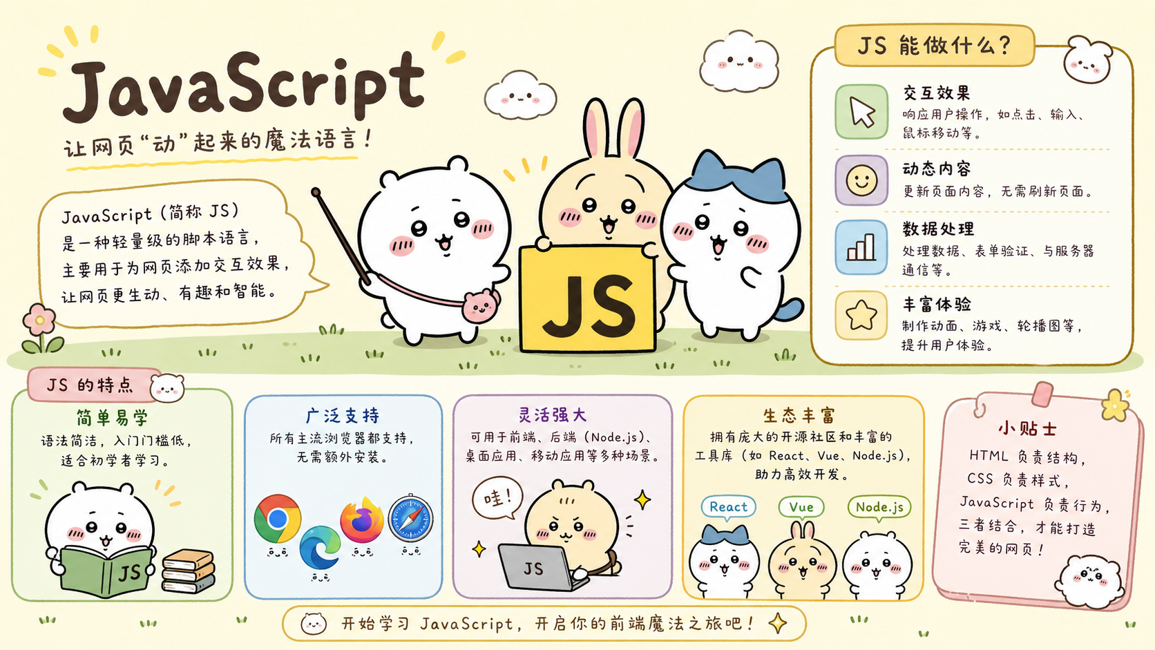 ES6