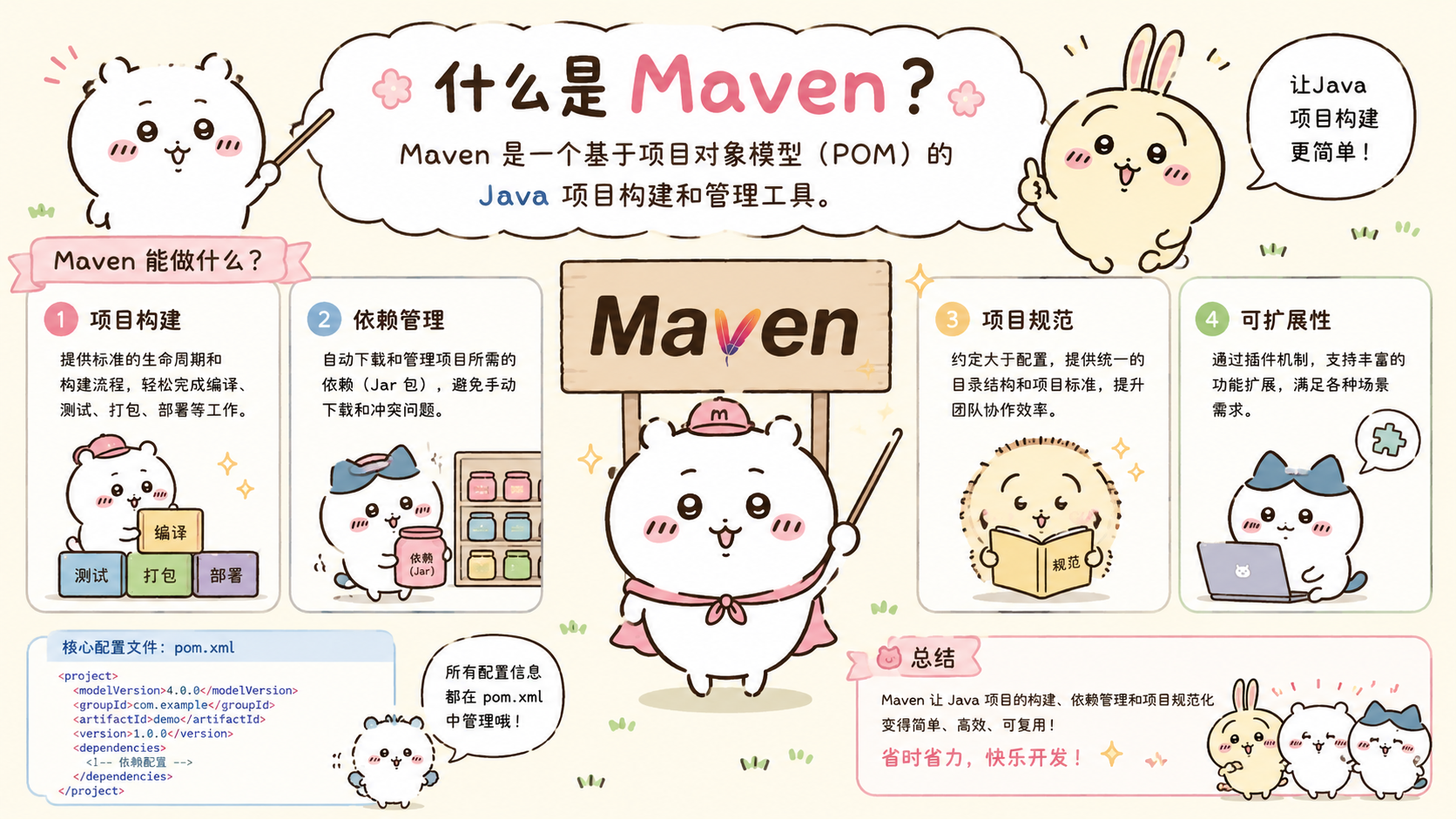 Maven