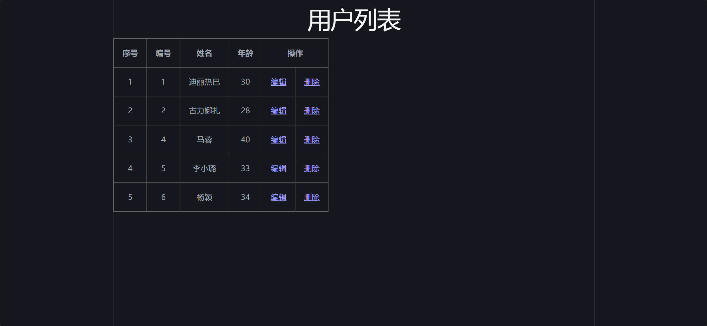 Vue3框架