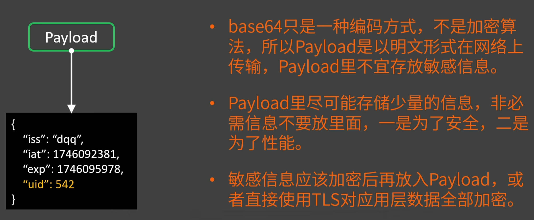 苍穹外卖-day02