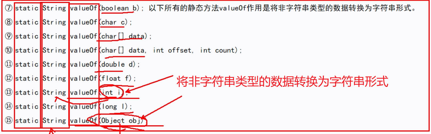 String类常用的构造方法