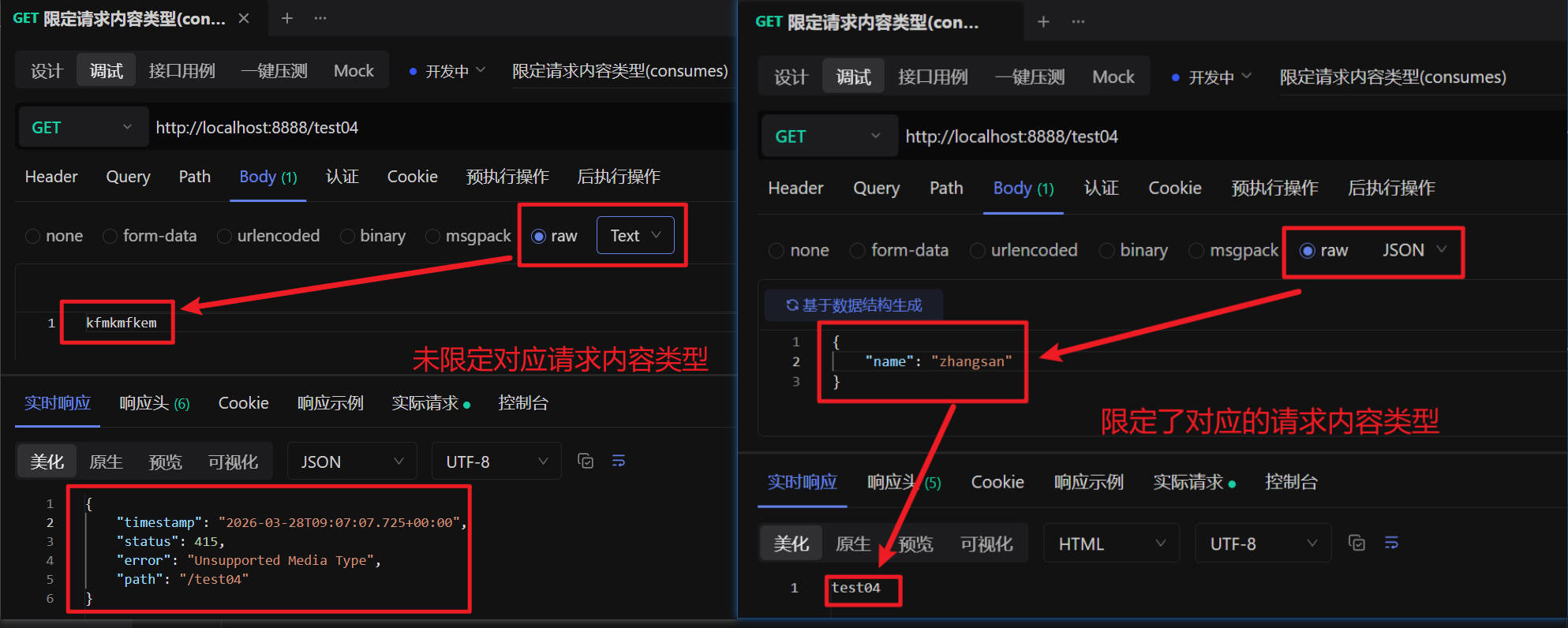 SpringMVC请求处理