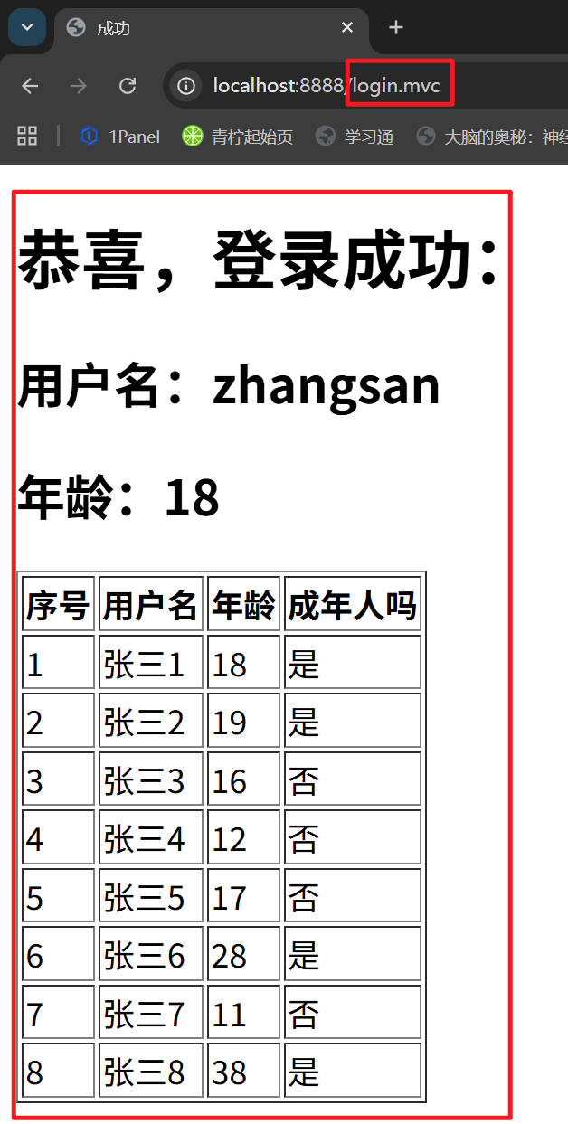 SpringMVC响应处理