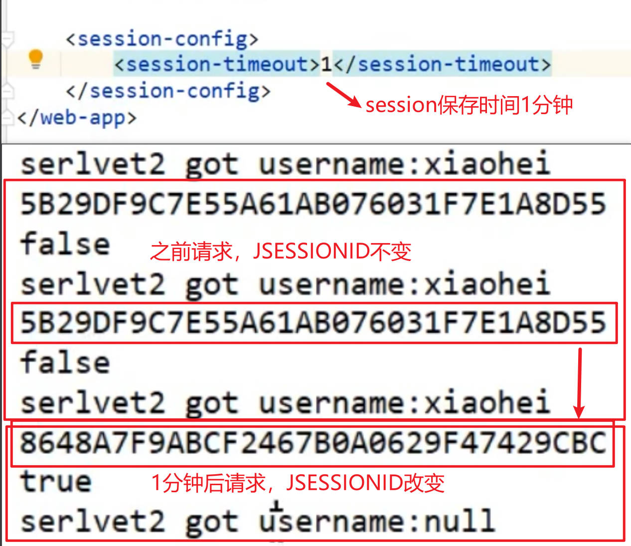 HttpSession时效性