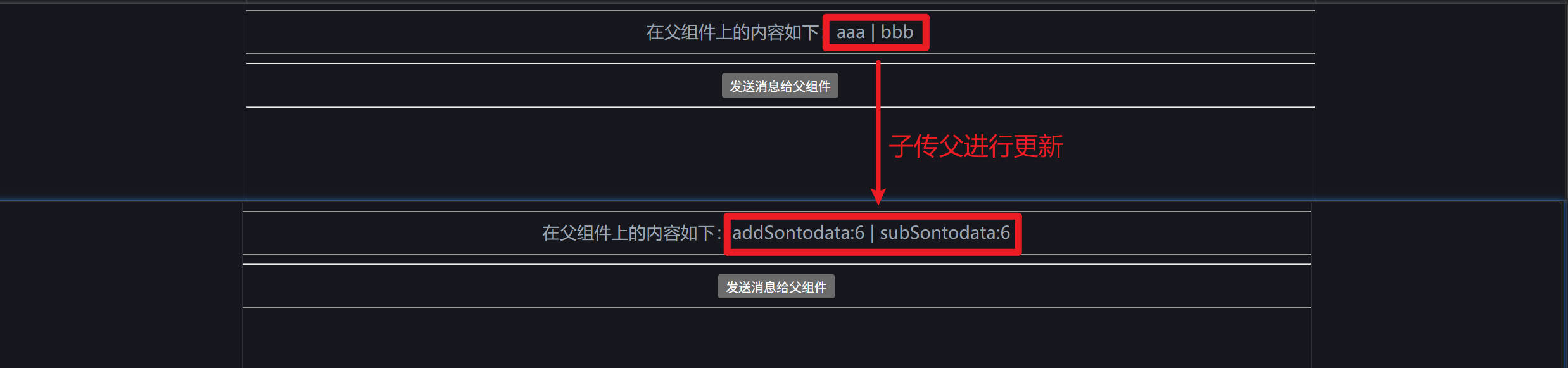 Vue3框架