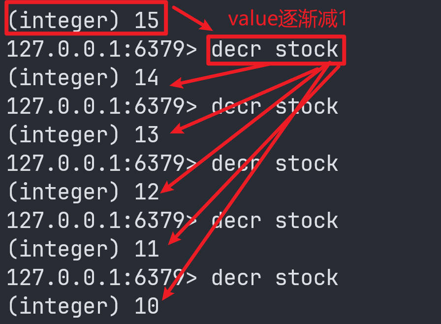 Redis常用数据类型和命令