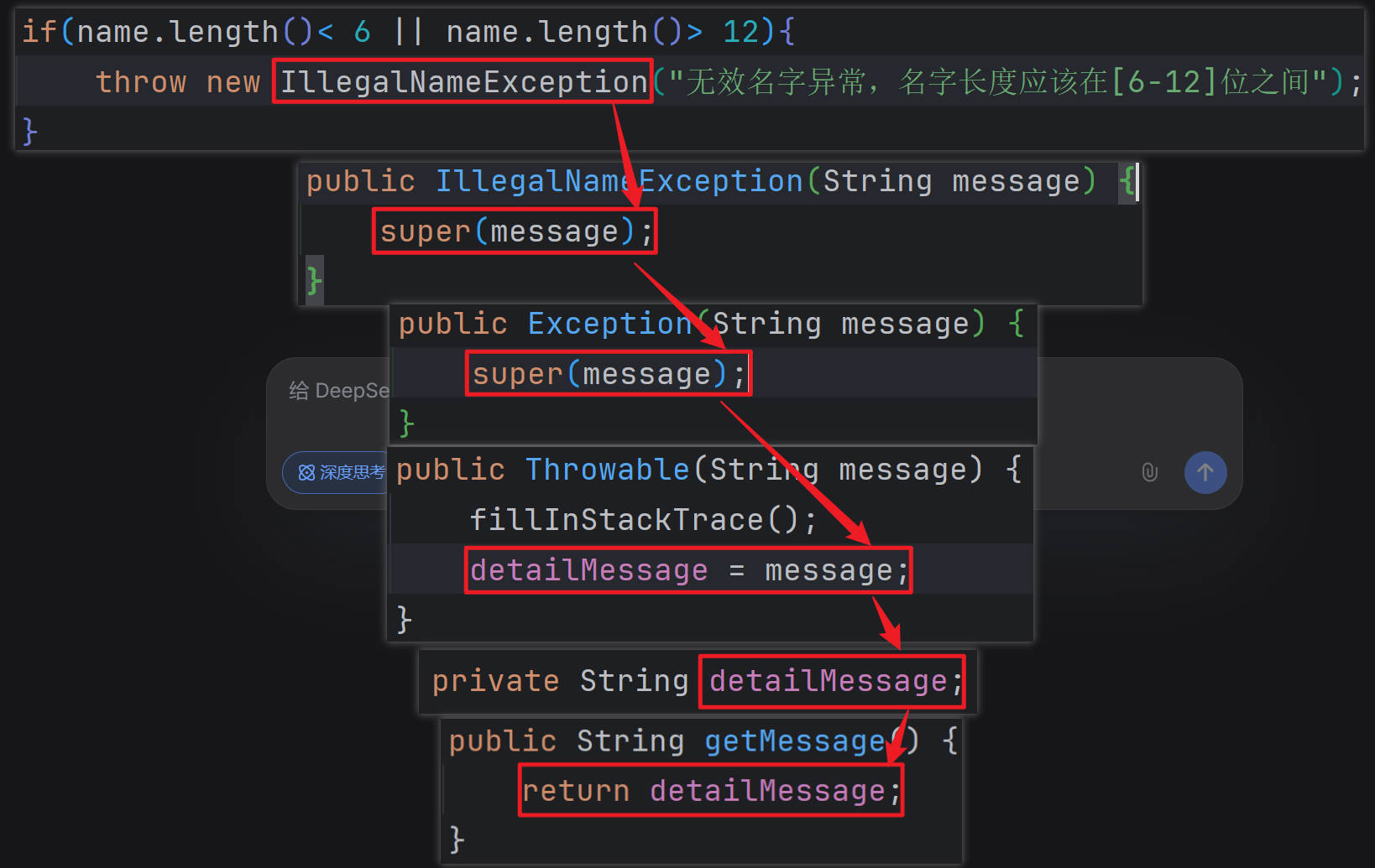 异常的常用方法