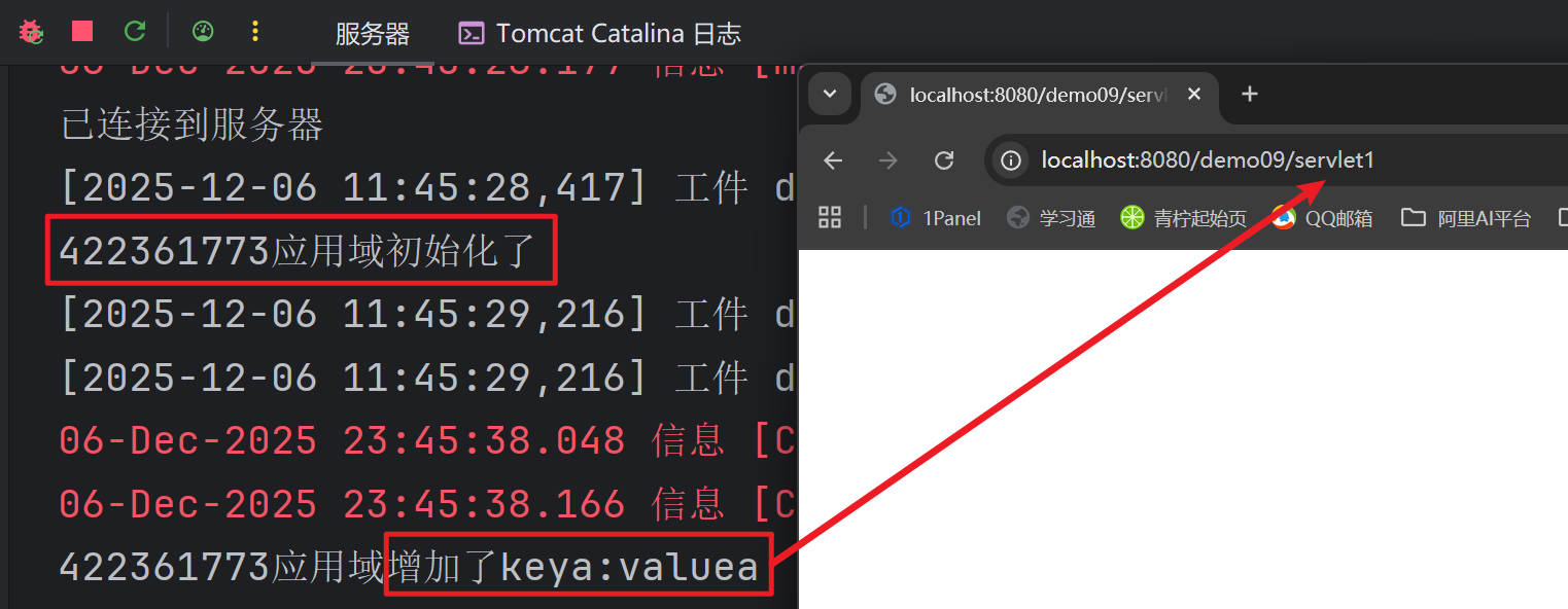 application域监听器