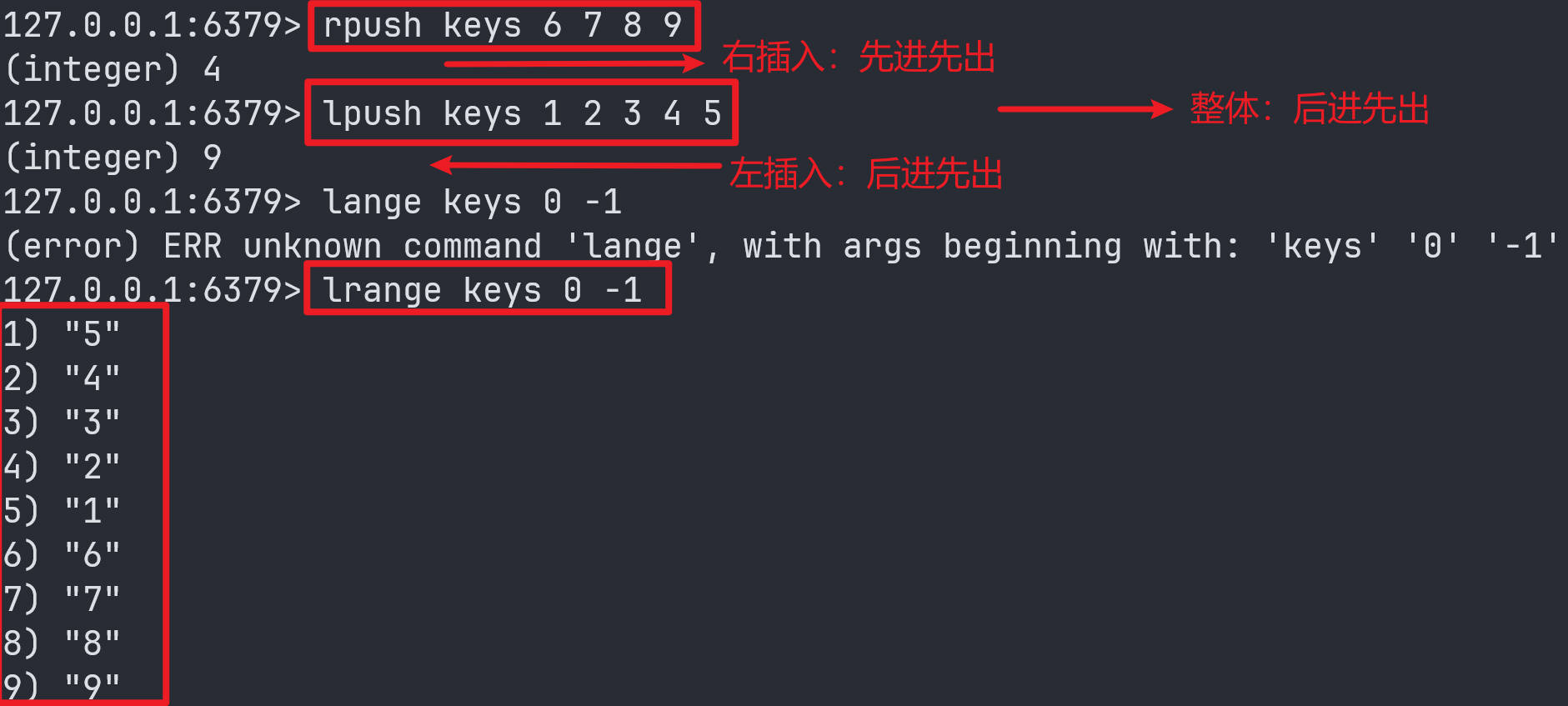 Redis常用数据类型和命令