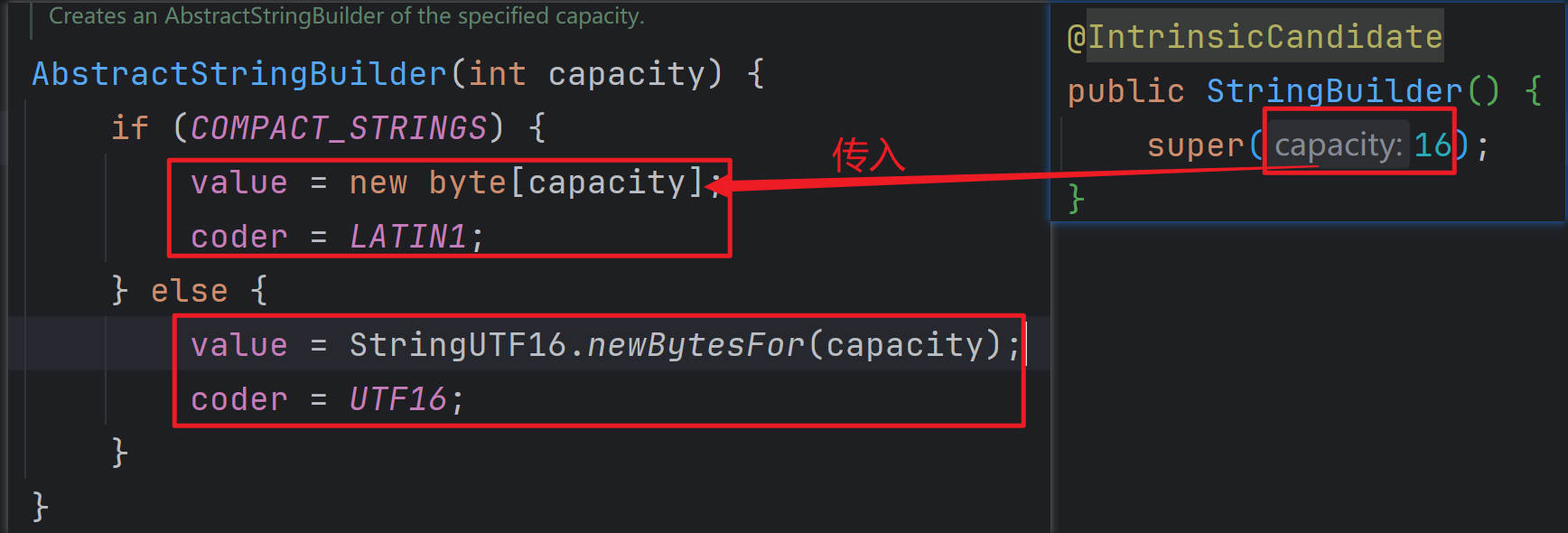 StringBuffer和StringBuilder继承结构
