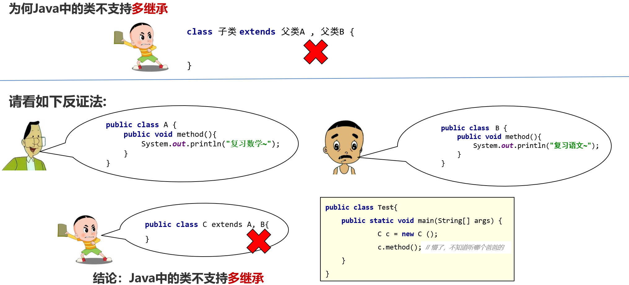 为何Java中的类不支持多继承