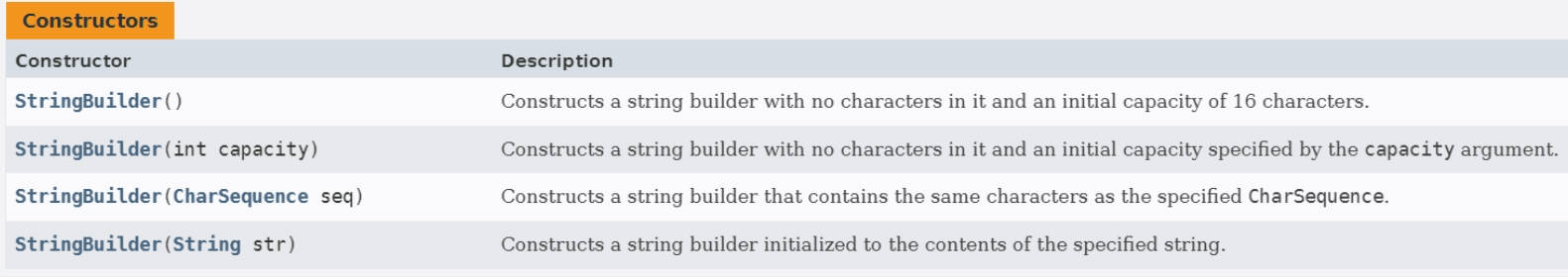 StringBuffer和StringBuilder构造方法