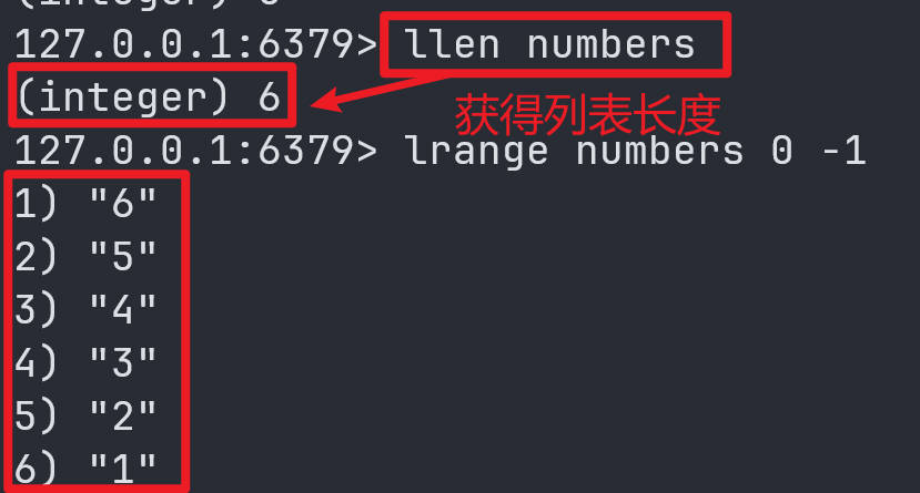 Redis常用数据类型和命令