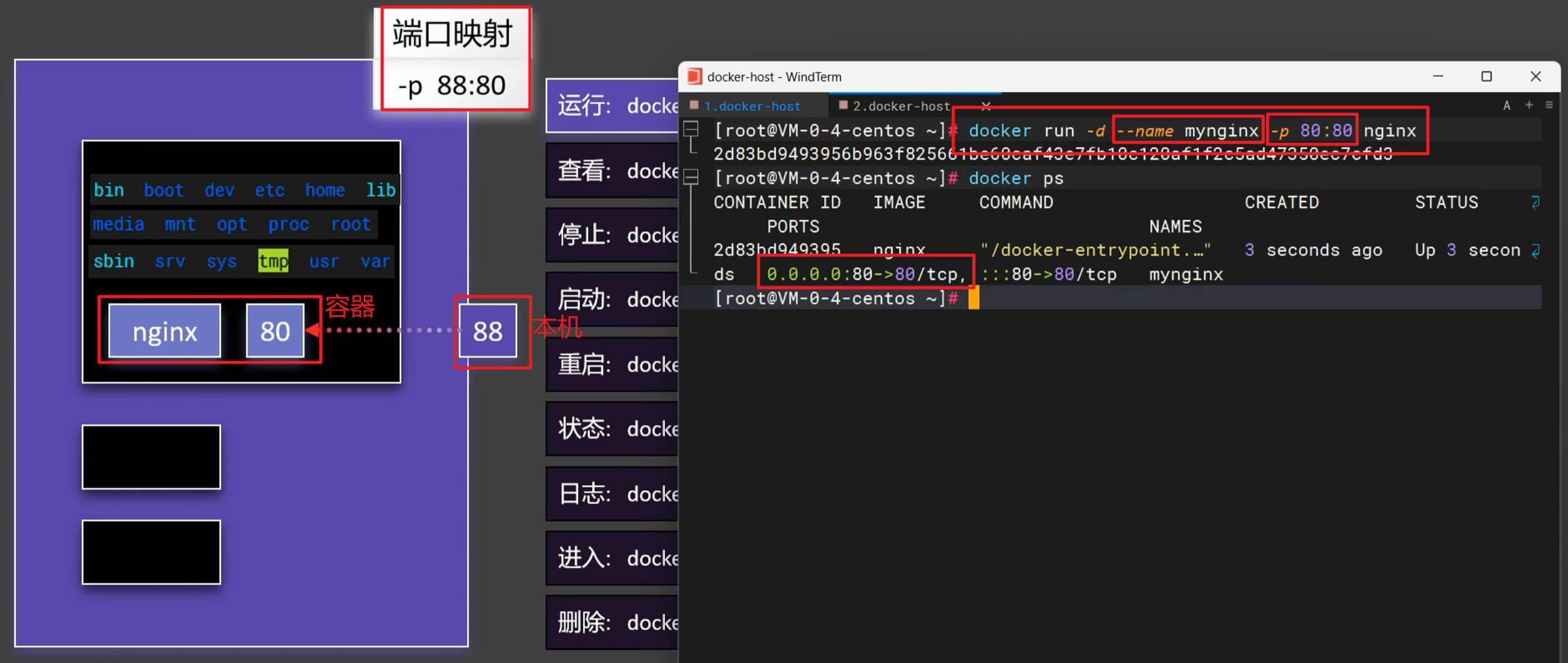Docker快速通关