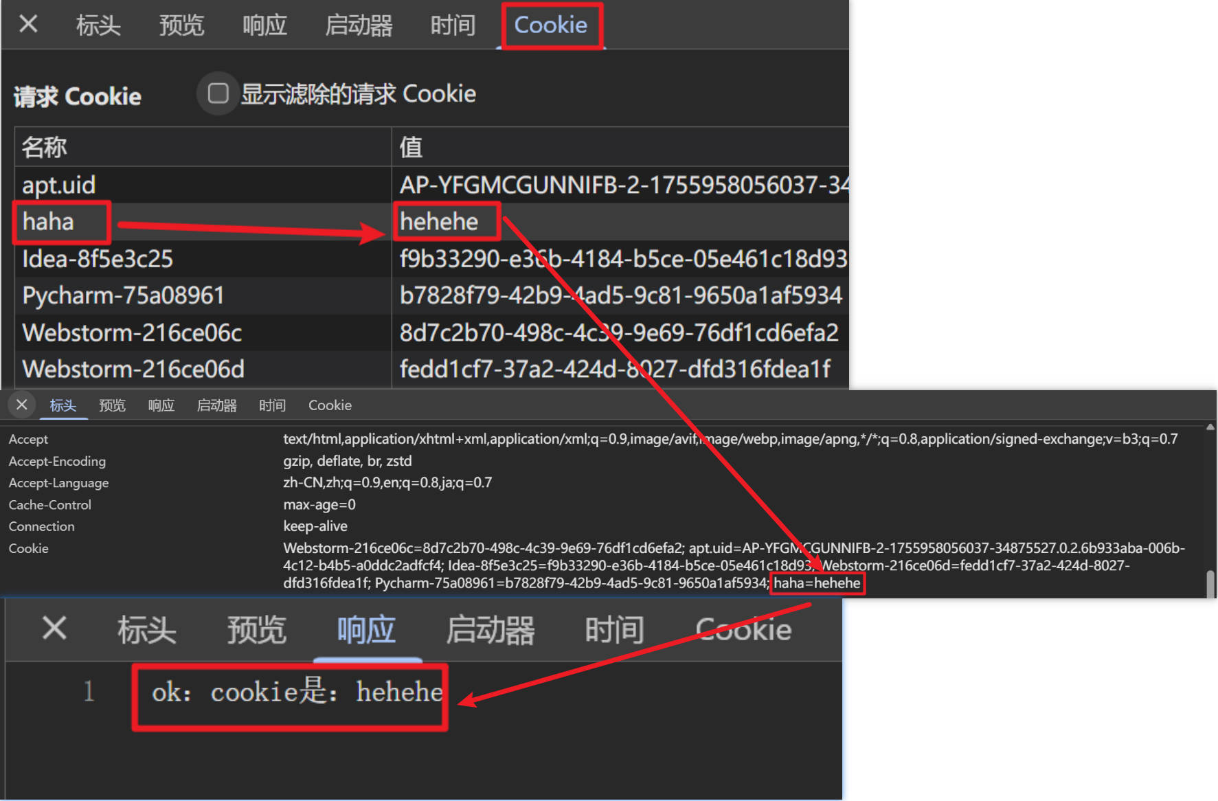 SpringMVC请求处理