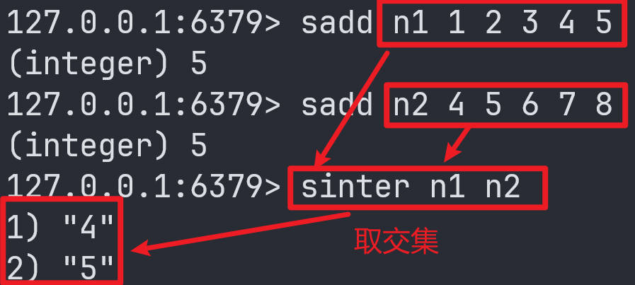 Redis常用数据类型和命令