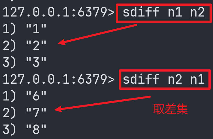 Redis常用数据类型和命令