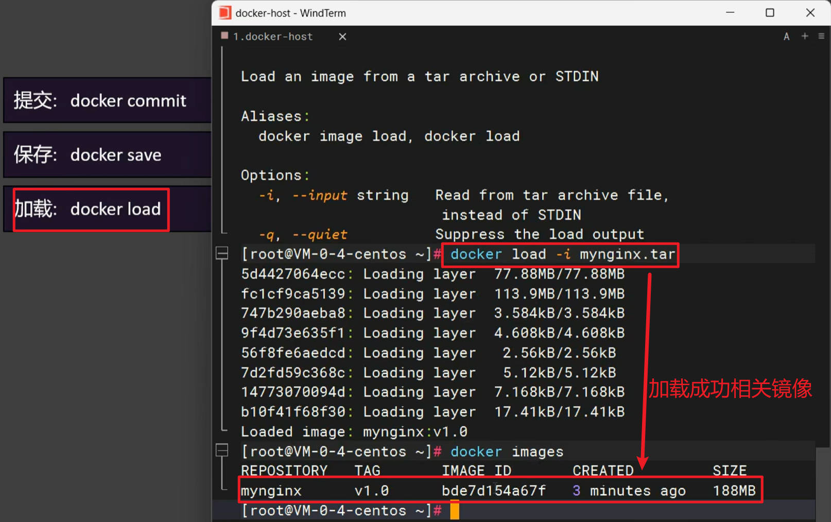Docker快速通关