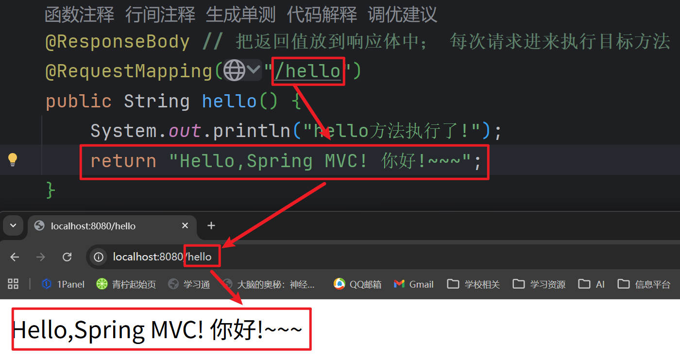 SpringMVC请求处理