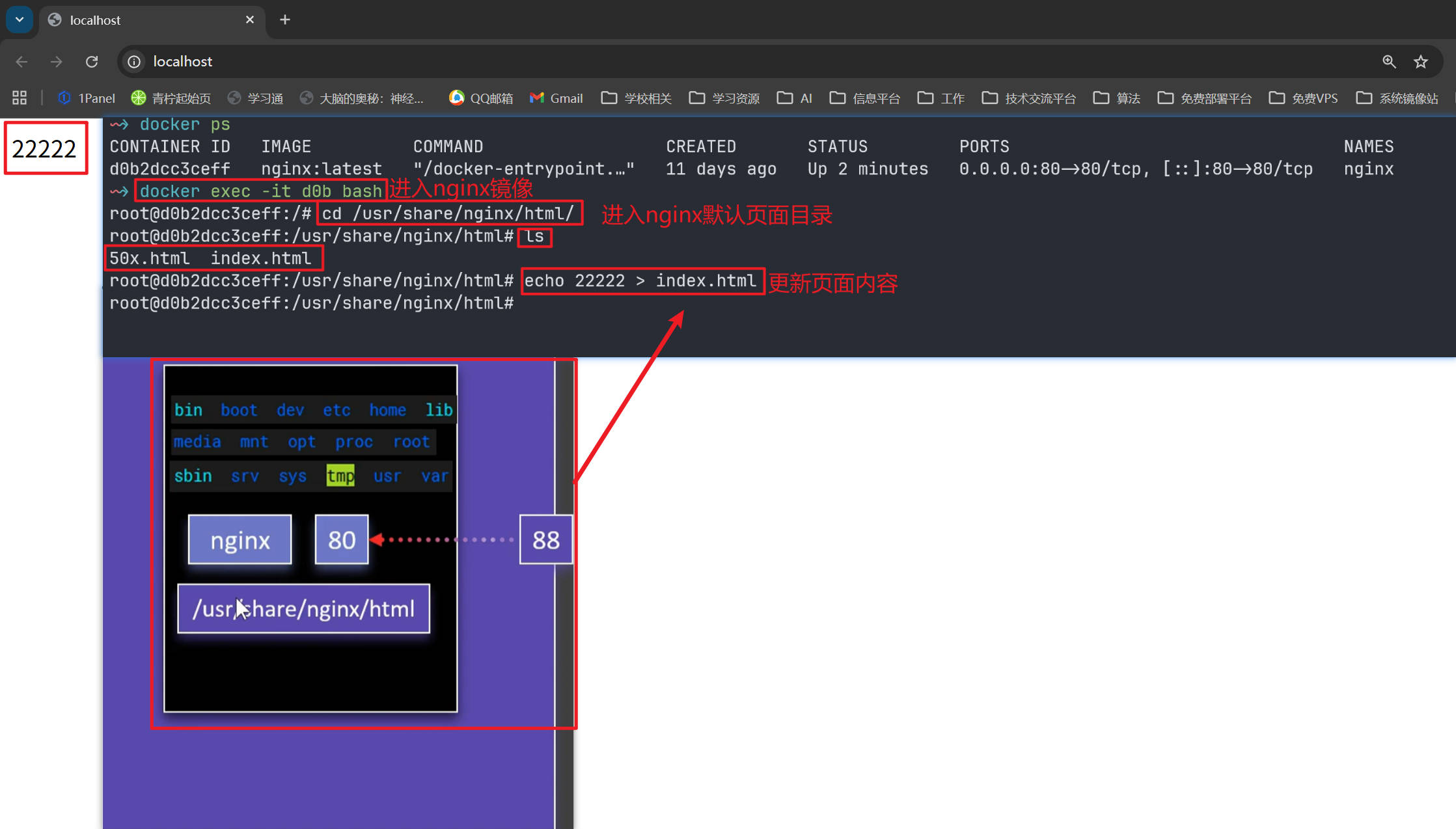 Docker快速通关