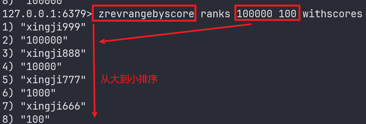 Redis常用数据类型和命令