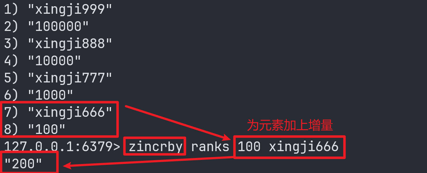 Redis常用数据类型和命令