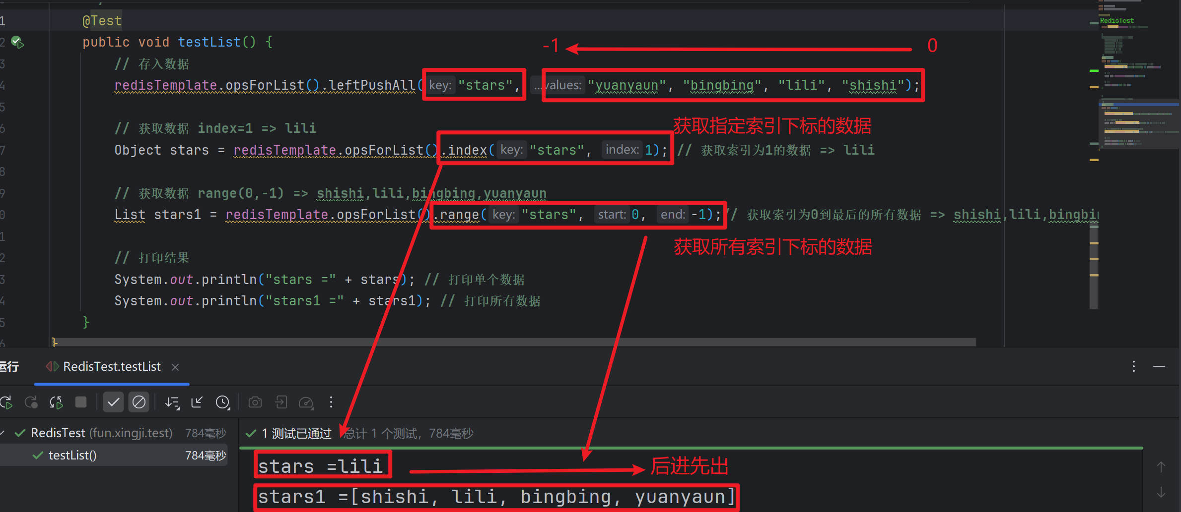 SpringBoot整合Redis