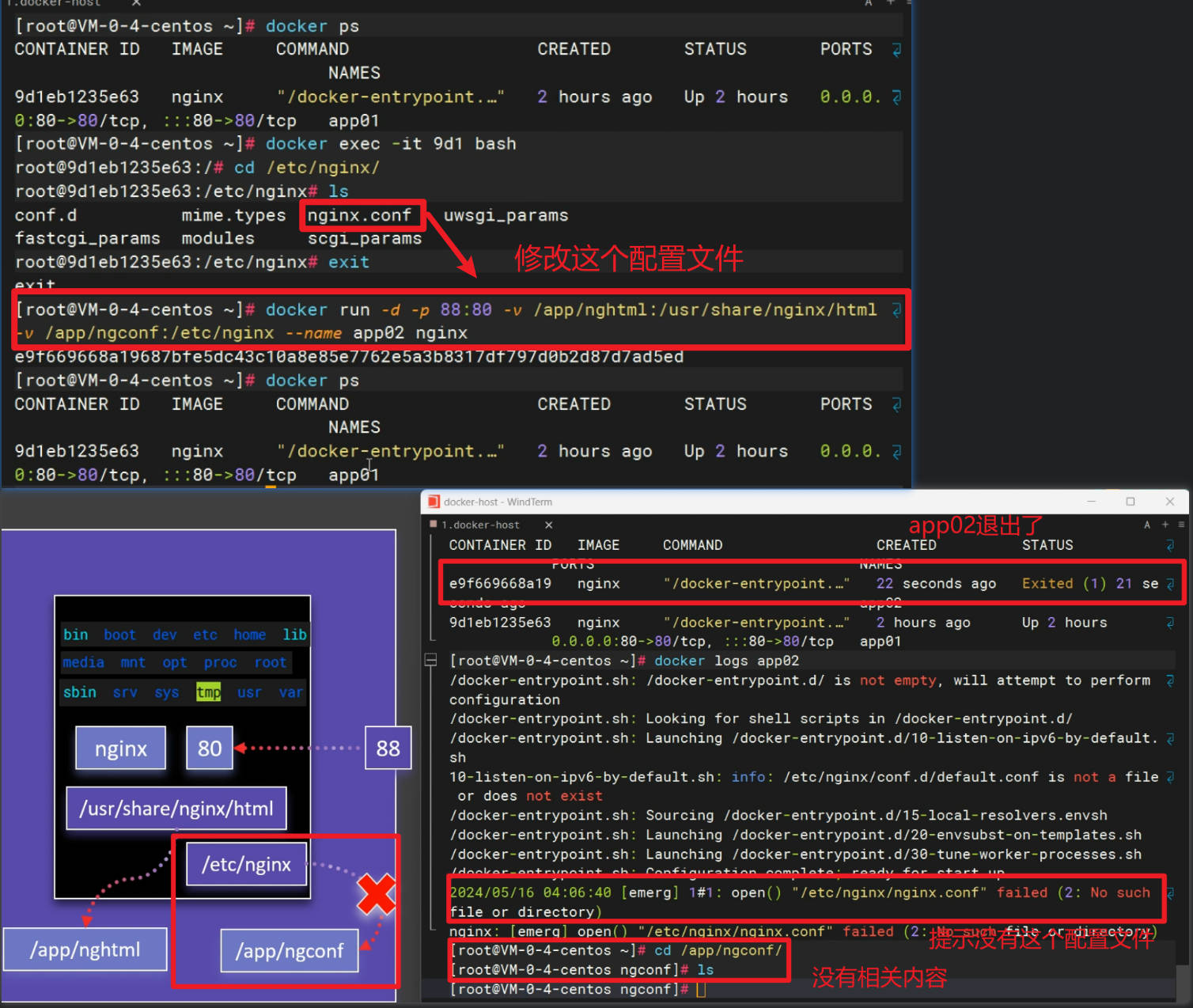 Docker快速通关