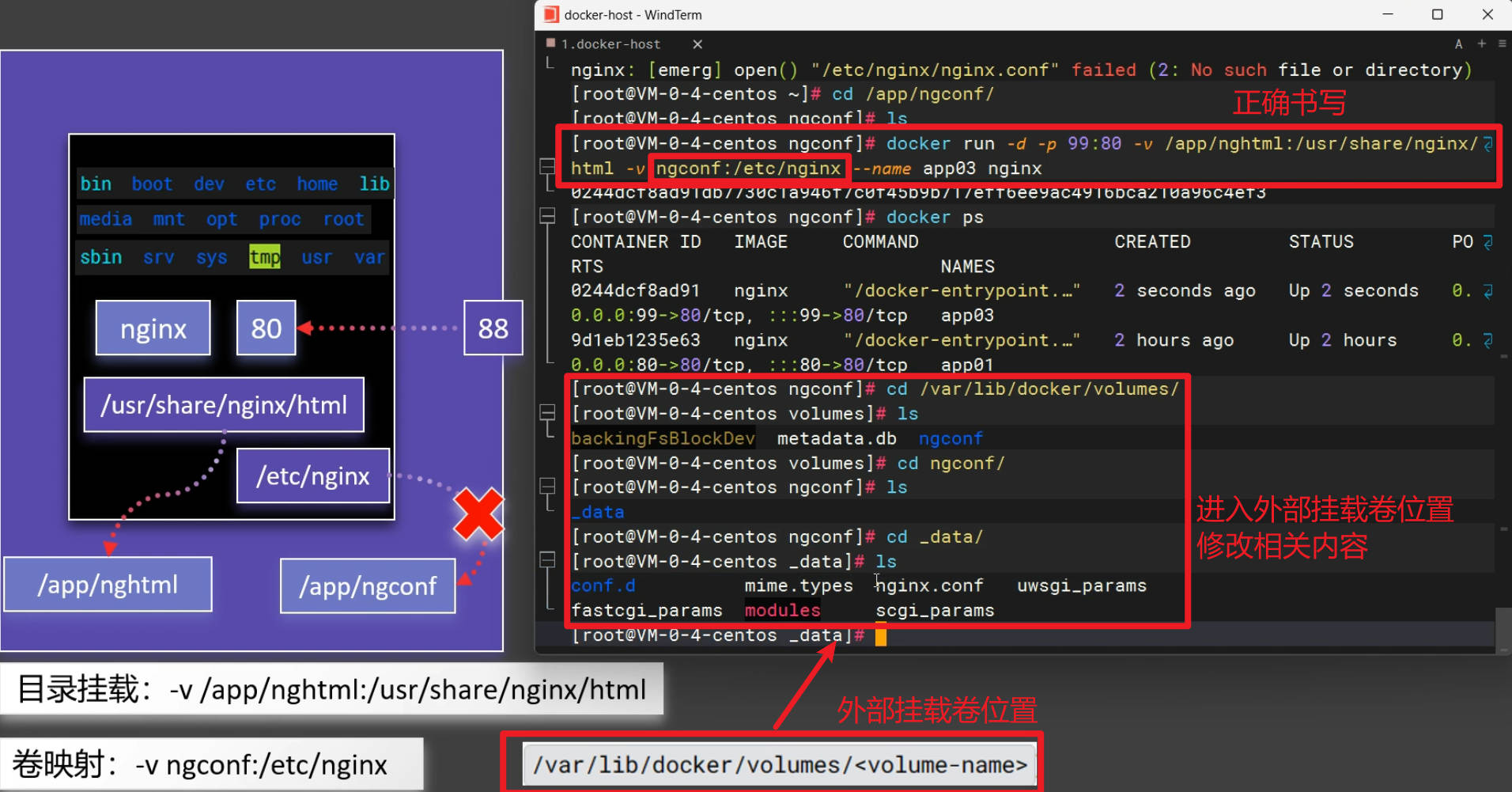 Docker快速通关