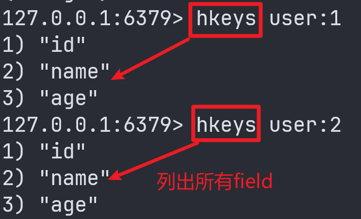 Redis常用数据类型和命令