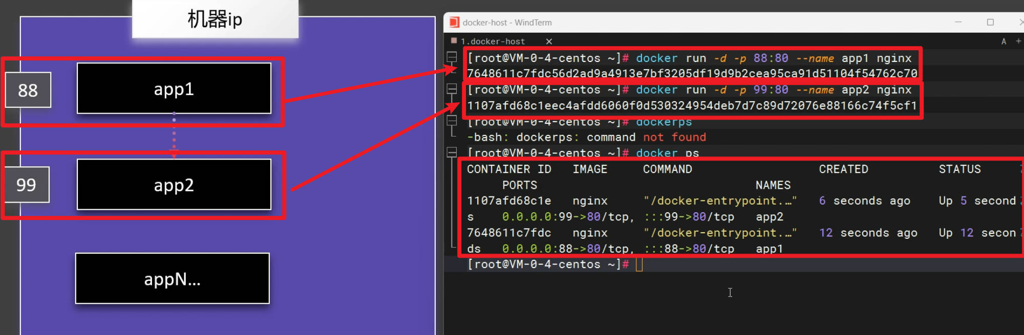 Docker快速通关