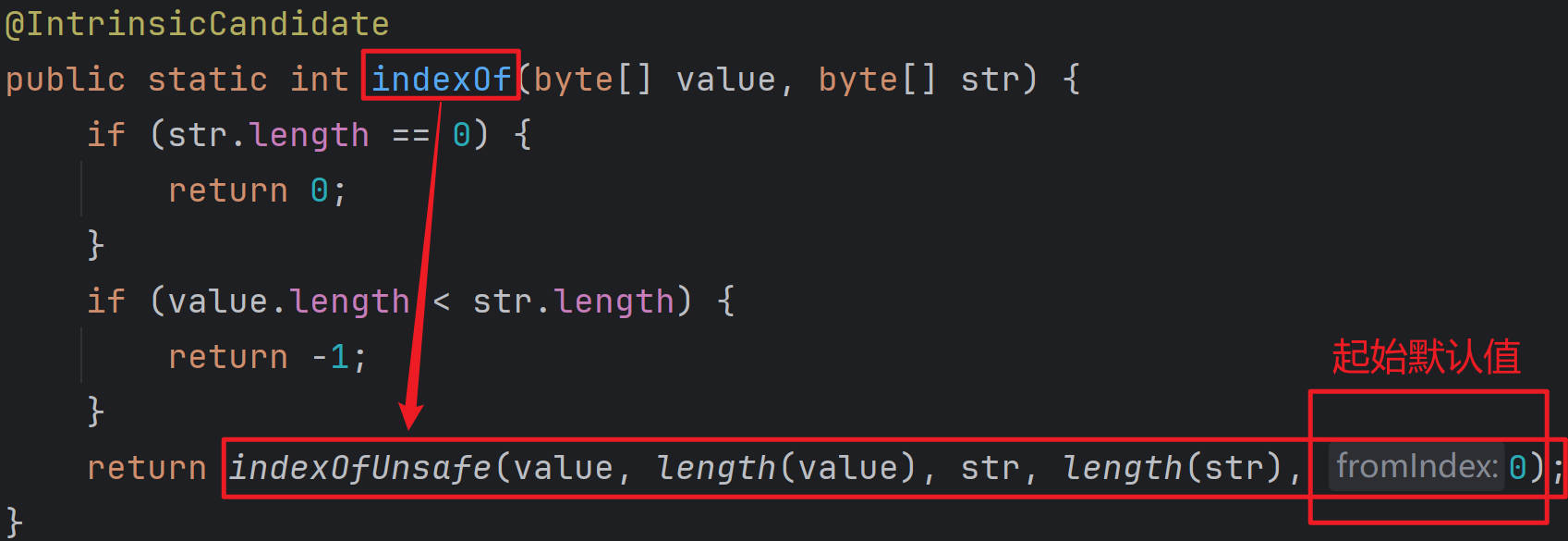 String类常用的构造方法