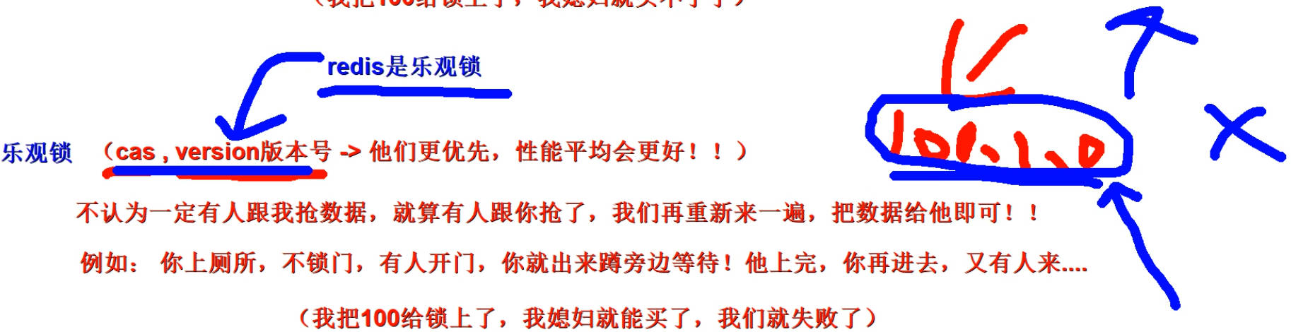 Redis事务-锁机制