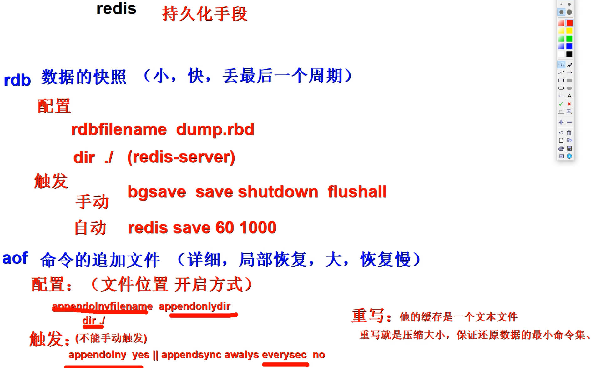 Redis持久化