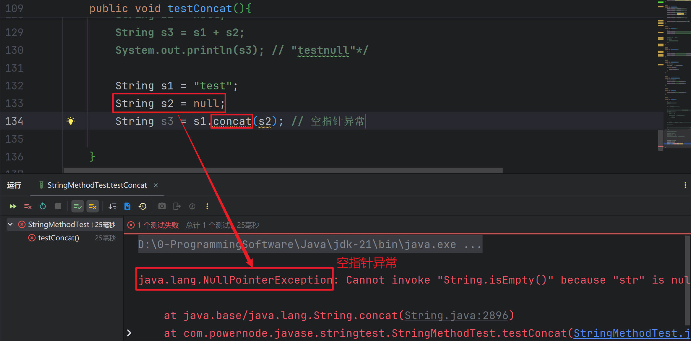 String类常用的构造方法