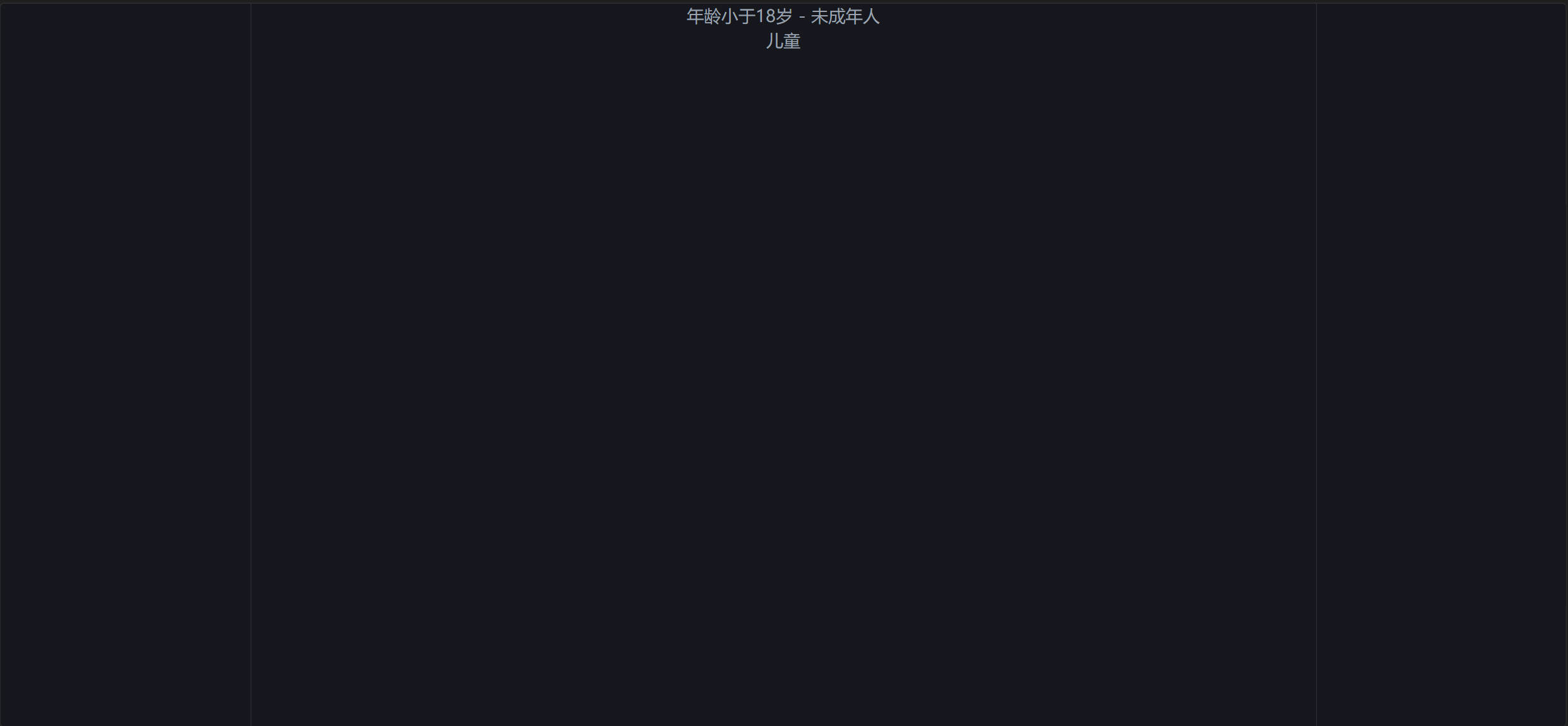 Vue3框架