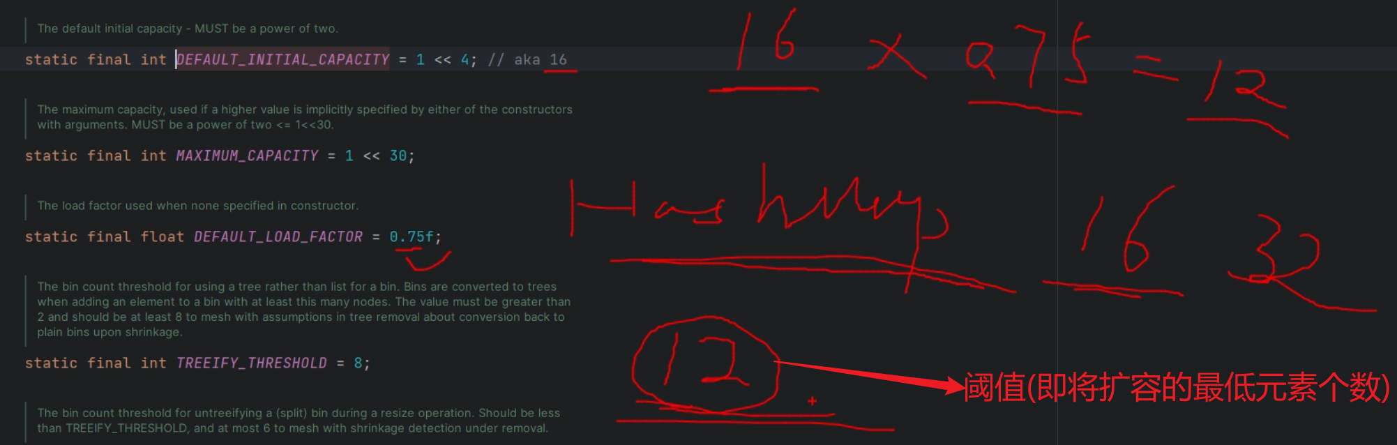 关于初始化容量的设置