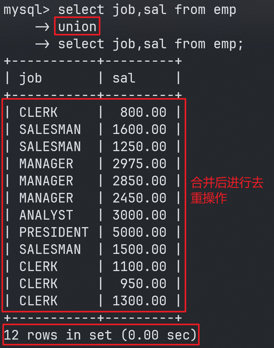 union对查询结果集进行合并-并且进行去重操作