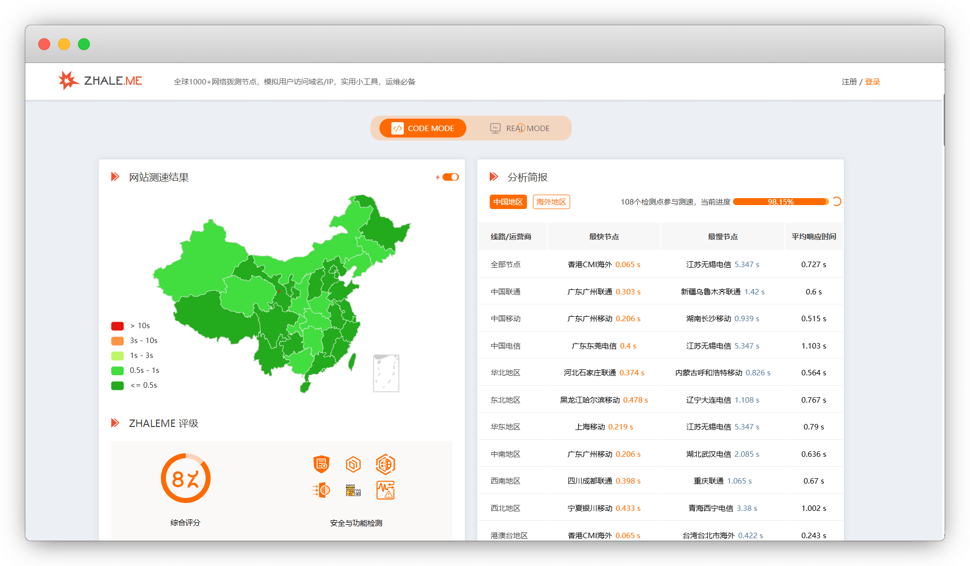 Vercel静态部署网站